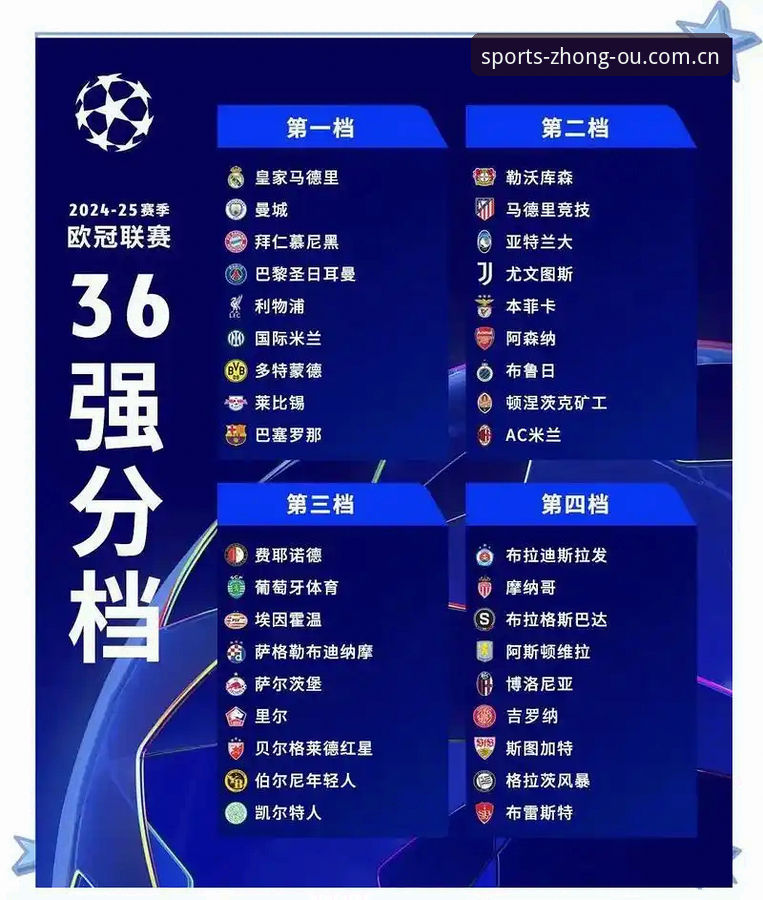 掌握欧冠决赛备战的关键——从中欧体育平台解读梅里诺伤愈归队全记录