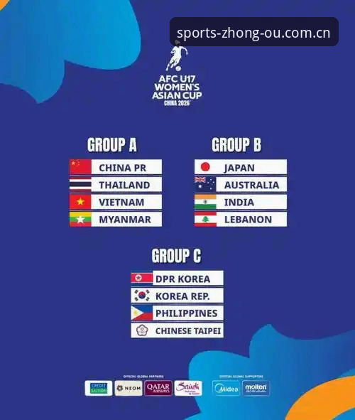 U17世界杯抽签深度评测：中国足球年轻一代的卡塔尔征途体验报告